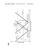 OPTICAL NETWORK ELEMENT diagram and image