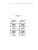 TRANSFER APPARATUS AND TRANSFER METHOD diagram and image