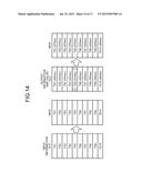 TRANSFER APPARATUS AND TRANSFER METHOD diagram and image