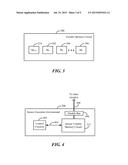 KEY EXTRACTION DURING SECURE BOOT diagram and image