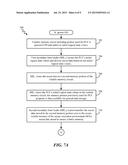 KEY EXTRACTION DURING SECURE BOOT diagram and image