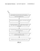 KEY EXTRACTION DURING SECURE BOOT diagram and image