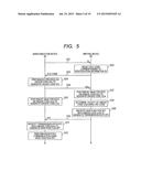 SEMICONDUCTOR DEVICE AND METHOD OF WRITING DATA TO SEMICONDUCTOR DEVICE diagram and image