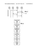 CLIENT-SIDE URL REDIRECTION diagram and image