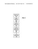 CLIENT-SIDE URL REDIRECTION diagram and image