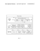 Method and Apparatus for Managing Physical Network Interface Card, and     Physical Host diagram and image