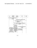 POLICY DECISION FUNCTION ADDRESSING METHOD, NETWORK ELEMENT AND NETWORK     SYSTEM diagram and image