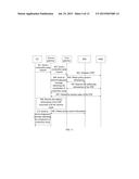 POLICY DECISION FUNCTION ADDRESSING METHOD, NETWORK ELEMENT AND NETWORK     SYSTEM diagram and image