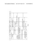 POLICY DECISION FUNCTION ADDRESSING METHOD, NETWORK ELEMENT AND NETWORK     SYSTEM diagram and image