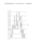 POLICY DECISION FUNCTION ADDRESSING METHOD, NETWORK ELEMENT AND NETWORK     SYSTEM diagram and image