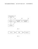 POLICY DECISION FUNCTION ADDRESSING METHOD, NETWORK ELEMENT AND NETWORK     SYSTEM diagram and image