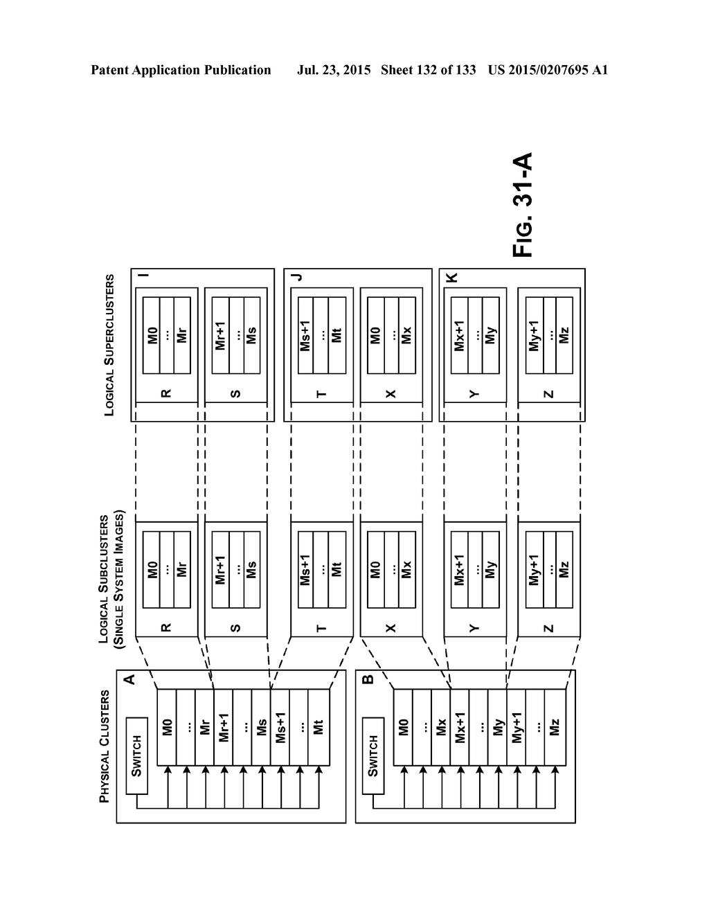 ROLE-SPECIFIC SUB-NETWORKS IN A CONTENT DELIVERY FRAMEWORK - diagram, schematic, and image 133