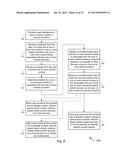 Consumer Choice for Broadband Application and Content Services diagram and image