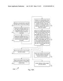 Consumer Choice for Broadband Application and Content Services diagram and image