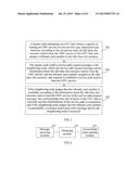 METHOD, APPARATUS, AND SYSTEM FOR ASSIGNING TRIBUTARY PORT NUMBER diagram and image