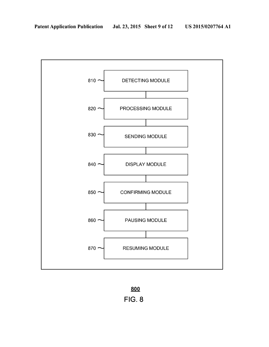 METHOD AND DEVICE FOR SHARING DATA - diagram, schematic, and image 10