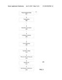 METHODS AND SYSTEMS OF STORAGE LEVEL VIDEO FRAGMENT MANAGEMENT diagram and image