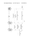 METHODS AND SYSTEMS OF STORAGE LEVEL VIDEO FRAGMENT MANAGEMENT diagram and image