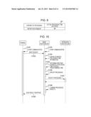 INFORMATION PROCESSING APPARATUS, INFORMATION PROCESSING SYSTEM, AND     NON-TRANSITORY COMPUTER READABLE MEDIUM diagram and image