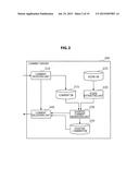 INFORMATION PROCESSING DEVICE, INFORMATION PROCESSING METHOD, AND PROGRAM diagram and image