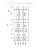 INFORMATION PROCESSING DEVICE, INFORMATION PROCESSING METHOD, AND PROGRAM diagram and image