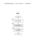 INFORMATION PROCESSING DEVICE, INFORMATION PROCESSING METHOD, AND PROGRAM diagram and image