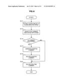 INFORMATION PROCESSING DEVICE, INFORMATION PROCESSING METHOD, AND PROGRAM diagram and image