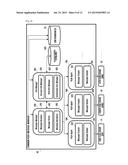 PUSH MESSAGE SERVICE SYSTEM AND METHOD diagram and image