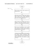 SYSTEM AND METHOD FOR SINGLE KVM CLIENT ACCOMMODATING MULTIPLE DIFFERENT     VIDEO COMPRESSION TECHNOLOGIES diagram and image