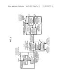 SPECTRAL IMAGE PROCESSING METHOD, SPECTRAL IMAGE PROCESSING DEVICE, AND     PROGRAM diagram and image