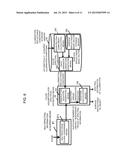 SPECTRAL IMAGE PROCESSING METHOD, SPECTRAL IMAGE PROCESSING DEVICE, AND     PROGRAM diagram and image