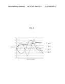 SPECTRAL IMAGE PROCESSING METHOD, SPECTRAL IMAGE PROCESSING DEVICE, AND     PROGRAM diagram and image