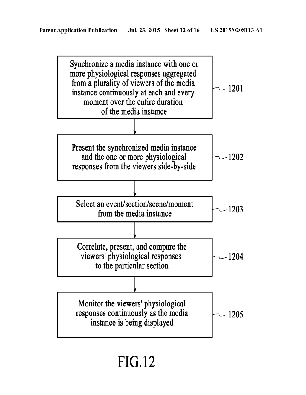 SYSTEMS AND METHODS TO DETERMINE MEDIA EFFECTIVENESS - diagram, schematic, and image 13