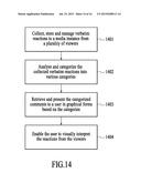 SYSTEMS AND METHODS TO DETERMINE MEDIA EFFECTIVENESS diagram and image