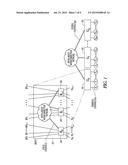 PROGRESSIVE ADAPTIVE ROUTING IN A DRAGONFLY PROCESSOR INTERCONNECT NETWORK diagram and image