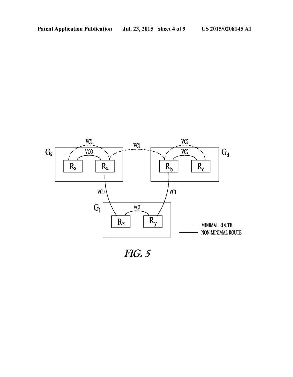 PROGRESSIVE ADAPTIVE ROUTING IN A DRAGONFLY PROCESSOR INTERCONNECT NETWORK - diagram, schematic, and image 05