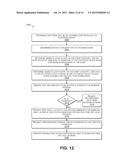 MANAGING USER DATA ON AN ELECTRONIC DEVICE diagram and image