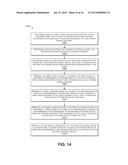 MANAGING USER DATA ON AN ELECTRONIC DEVICE diagram and image