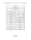 MANAGING USER DATA ON AN ELECTRONIC DEVICE diagram and image
