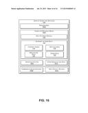 MANAGING USER DATA ON AN ELECTRONIC DEVICE diagram and image