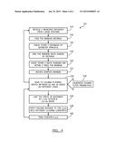 WIRELESS DEVICE LOCALIZATION diagram and image