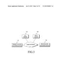 ELECTRONIC DEVICE FOR SHARING DATA AND METHOD FOR CONTROLLING THE SAME diagram and image