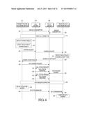 ELECTRONIC DEVICE FOR SHARING DATA AND METHOD FOR CONTROLLING THE SAME diagram and image