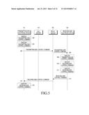 ELECTRONIC DEVICE FOR SHARING DATA AND METHOD FOR CONTROLLING THE SAME diagram and image