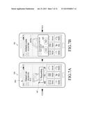 ELECTRONIC DEVICE FOR SHARING DATA AND METHOD FOR CONTROLLING THE SAME diagram and image