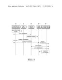 ELECTRONIC DEVICE FOR SHARING DATA AND METHOD FOR CONTROLLING THE SAME diagram and image