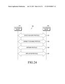 ELECTRONIC DEVICE FOR SHARING DATA AND METHOD FOR CONTROLLING THE SAME diagram and image