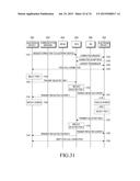 ELECTRONIC DEVICE FOR SHARING DATA AND METHOD FOR CONTROLLING THE SAME diagram and image