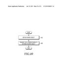 ELECTRONIC DEVICE FOR SHARING DATA AND METHOD FOR CONTROLLING THE SAME diagram and image