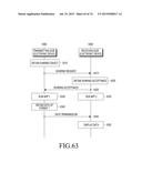 ELECTRONIC DEVICE FOR SHARING DATA AND METHOD FOR CONTROLLING THE SAME diagram and image